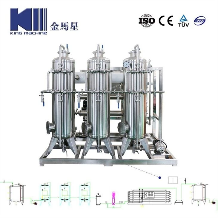 Automatic Pure Drinking Water Reverse Osmosis RO Water Purification Plant