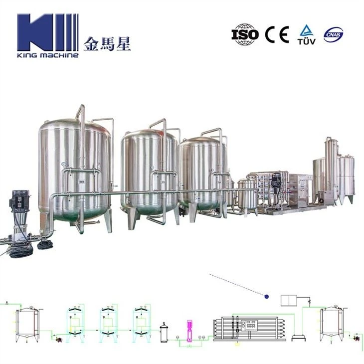 Automatic Pure Drinking Water Reverse Osmosis RO Water Purification Plant